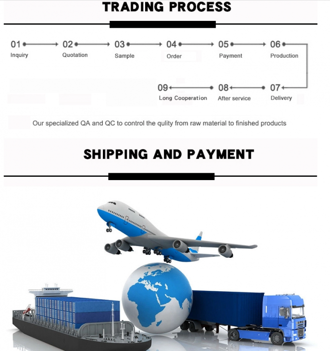 Elektrisch schwarze leitfähige Folie Hochfestigkeit PE-Tasche und antistatische Kunststofffolie für TENS-Elektroden 5